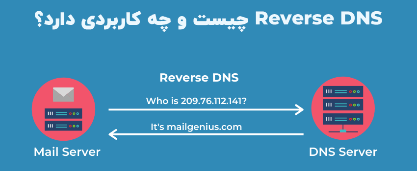 Reverse DNS چیست و چه کاربردی دارد؟